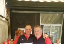 ALFIES GOLF SOCIETY (AGS)  LAS COLINAS – Thursday, 23rd FEBRUARY 2023