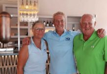 Inbetweeners Golf Society – Weekly Round-Up at El Plantio This week, the Inbetweeners Golf Society returned to the picturesque El Plantio Golf Course for another enjoyable day on the greens.